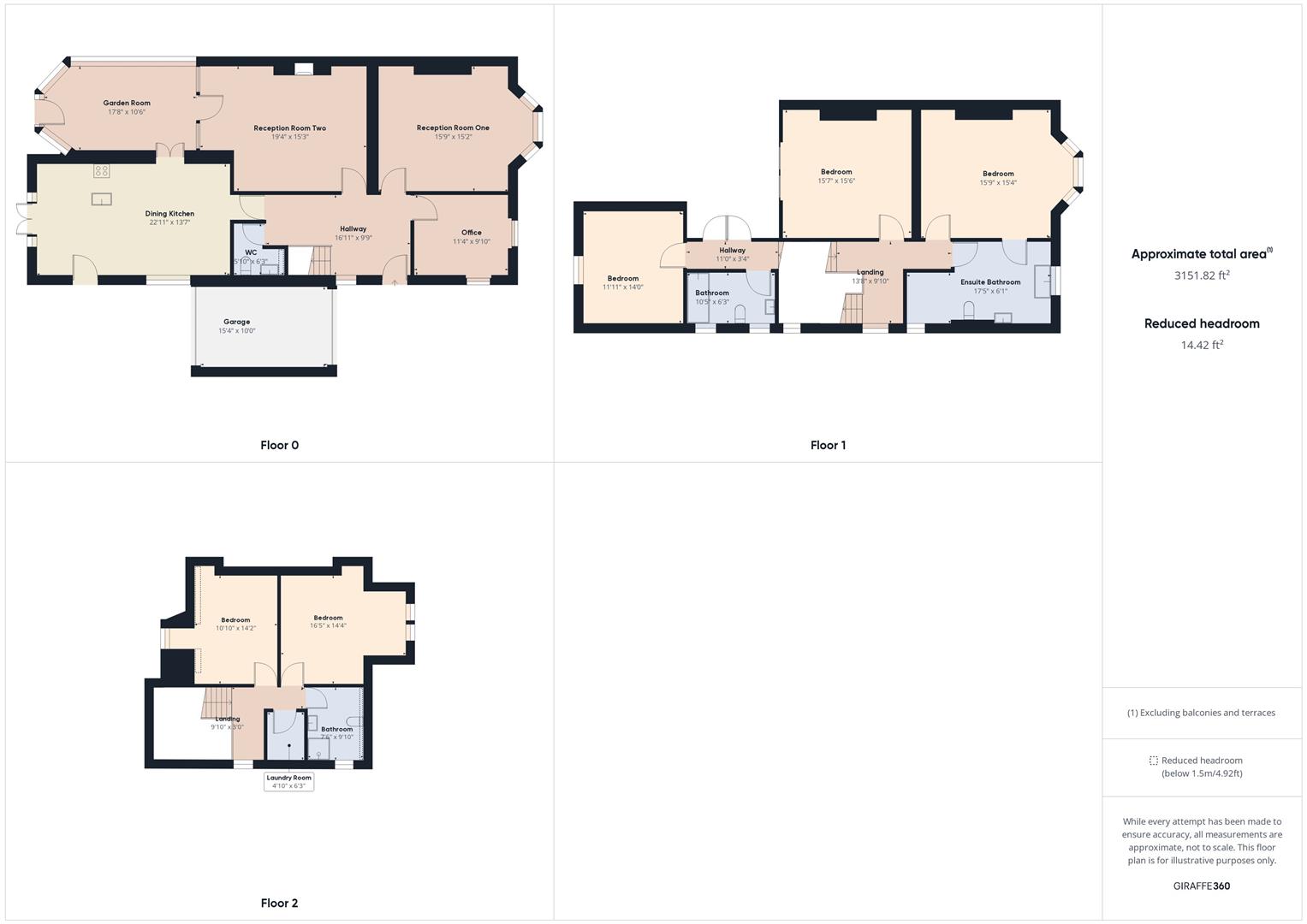 For Sale 93 Marine Avenue, Whitley Bay, NE26 3LN Embleys